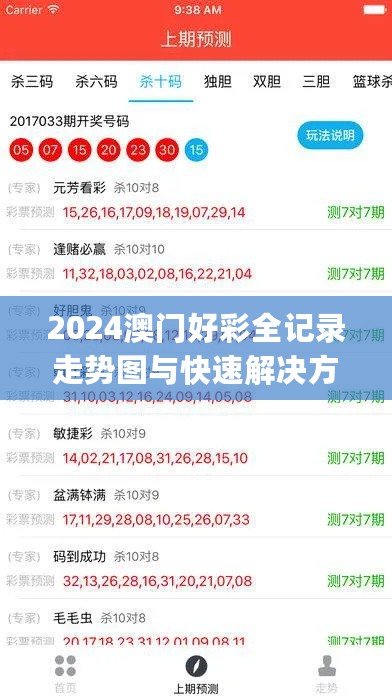 2024澳门好彩全记录走势图与快速解决方案_VEO20.751娱乐版