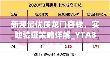 新澳最优质龙门客栈，实地验证策略详解_YTA87.960黄金版