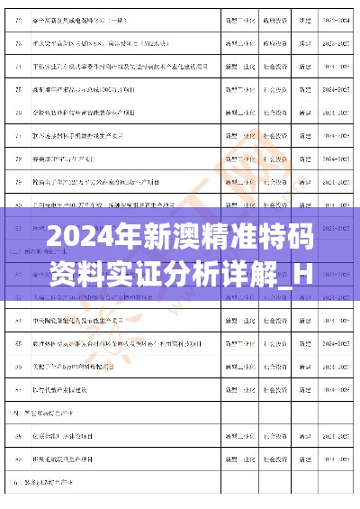 2024年新澳精准特码资料实证分析详解_HYA22.179图形版