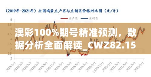 澳彩100%期号精准预测，数据分析全面解读_CWZ82.158科技版