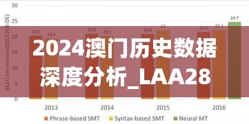 2024澳门历史数据深度分析_LAA28.243精编版