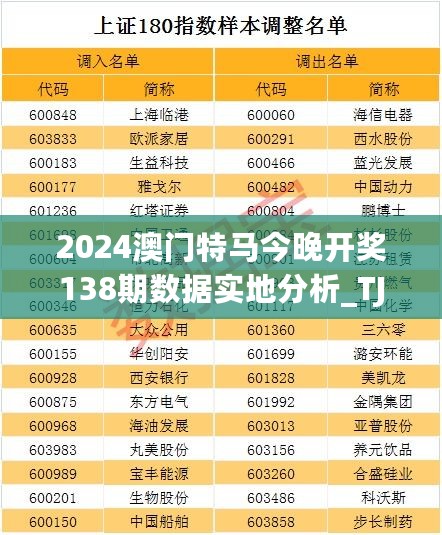 2024澳门特马今晚开奖138期数据实地分析_TJB28.184内容版