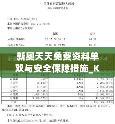 新奥天天免费资料单双与安全保障措施_KHE23.668遥控版