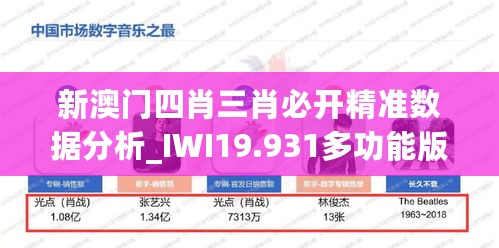 新澳门四肖三肖必开精准数据分析_IWI19.931多功能版