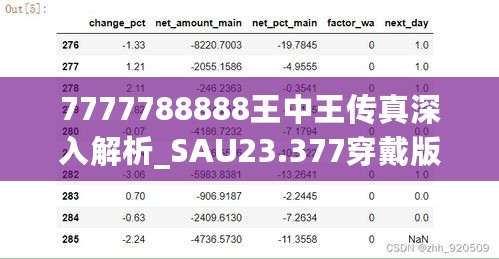 7777788888王中王传真深入解析_SAU23.377穿戴版专业调查