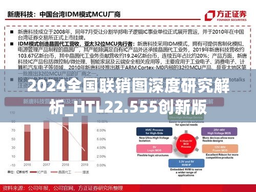 2024全国联销图深度研究解析_HTL22.555创新版