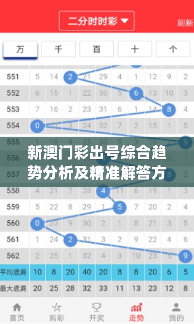 新澳门彩出号综合趋势分析及精准解答方案_THW11.928云端共享版