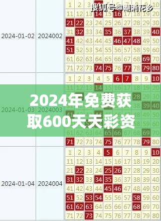 2024年免费获取600天天彩资料，设计与规划指南_AQK11.547全球版