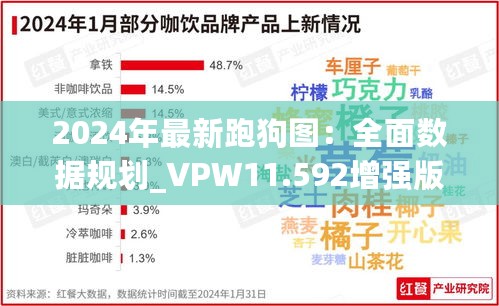 2024年最新跑狗图：全面数据规划_VPW11.592增强版发布