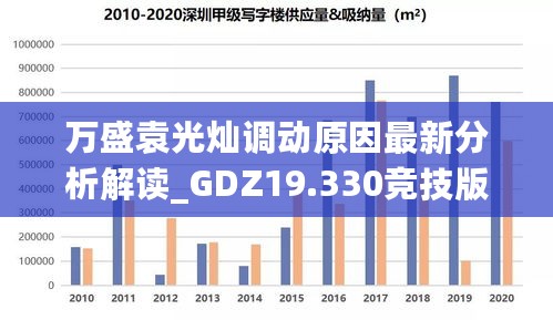 万盛袁光灿调动原因最新分析解读_GDZ19.330竞技版