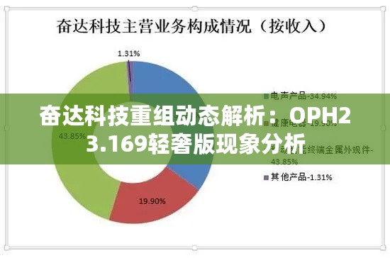 奋达科技重组动态解析：OPH23.169轻奢版现象分析