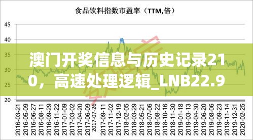 澳门开奖信息与历史记录210，高速处理逻辑_LNB22.934友好版