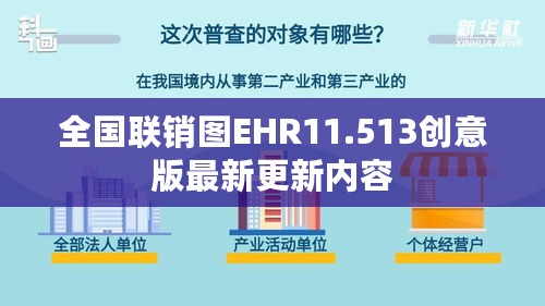 全国联销图EHR11.513创意版最新更新内容