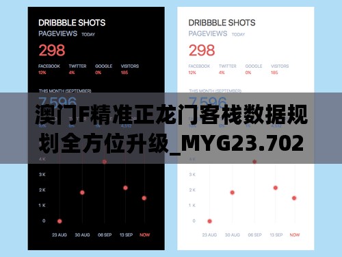 澳门F精准正龙门客栈数据规划全方位升级_MYG23.702快速版