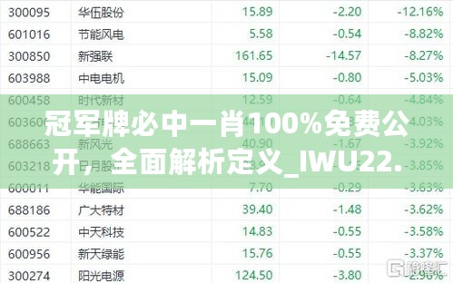 冠军牌必中一肖100%免费公开，全面解析定义_IWU22.109挑战版