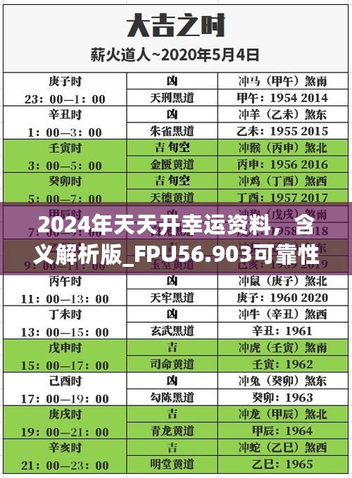 2024年天天开幸运资料，含义解析版_FPU56.903可靠性版