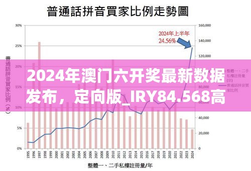 2024年澳门六开奖最新数据发布，定向版_IRY84.568高效运行支持