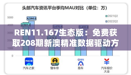 REN11.167生态版：免费获取208期新澳精准数据驱动方案