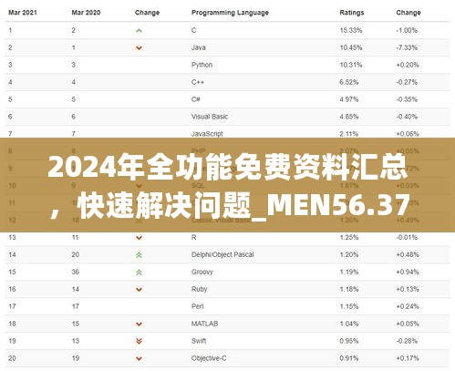 2024年全功能免费资料汇总，快速解决问题_MEN56.376体验版