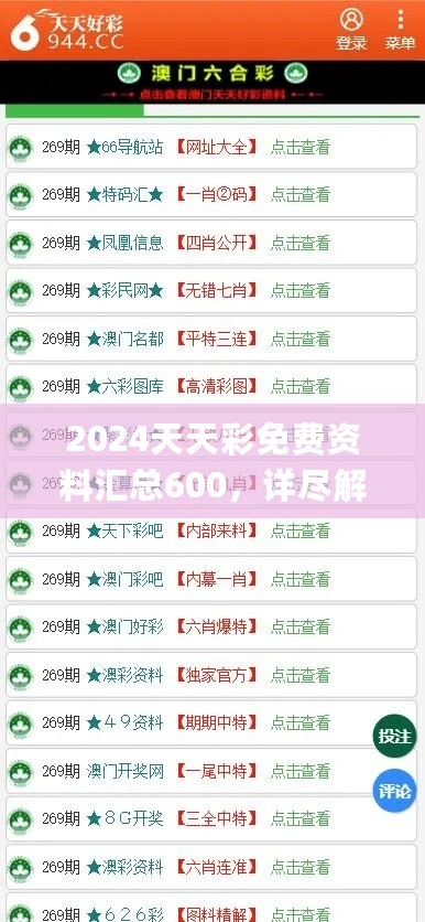 2024天天彩免费资料汇总600，详尽解析_XCP28.515专业版