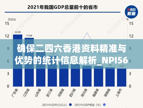 确保二四六香港资料精准与优势的统计信息解析_NPI56.916环境版