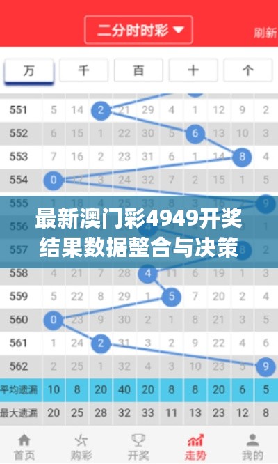 最新澳门彩4949开奖结果数据整合与决策_FNZ28.221曝光版