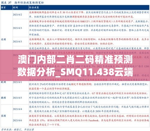 澳门内部二肖二码精准预测数据分析_SMQ11.438云端版