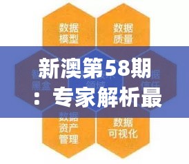 新澳第58期：专家解析最新数据与观点_AZH19.167炼脏境