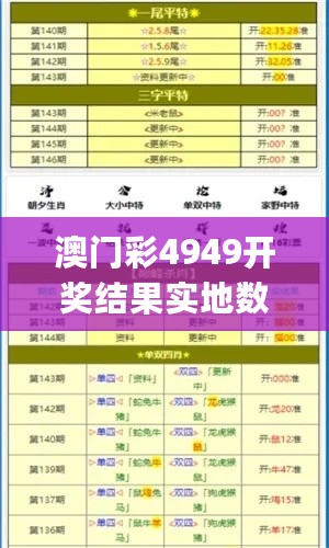 澳门彩4949开奖结果实地数据评估分析_OAE32.841魂银版