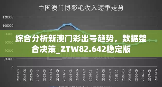 综合分析新澳门彩出号趋势，数据整合决策_ZTW82.642稳定版