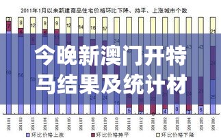 今晚新澳门开特马结果及统计材料分析_VHC20.477私人版