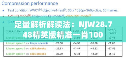 定量解析解读法：NJW28.748精英版精准一肖100