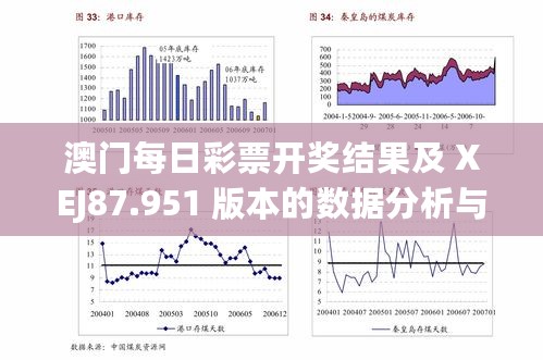 澳门每日彩票开奖结果及 XEJ87.951 版本的数据分析与评估