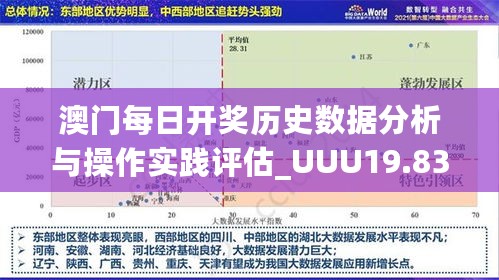 澳门每日开奖历史数据分析与操作实践评估_UUU19.830云技术版