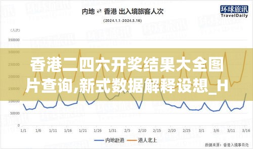 香港二四六开奖结果大全图片查询,新式数据解释设想_HGK27.318未来科技版