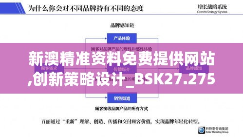 新澳精准资料免费提供网站,创新策略设计_BSK27.275感知版