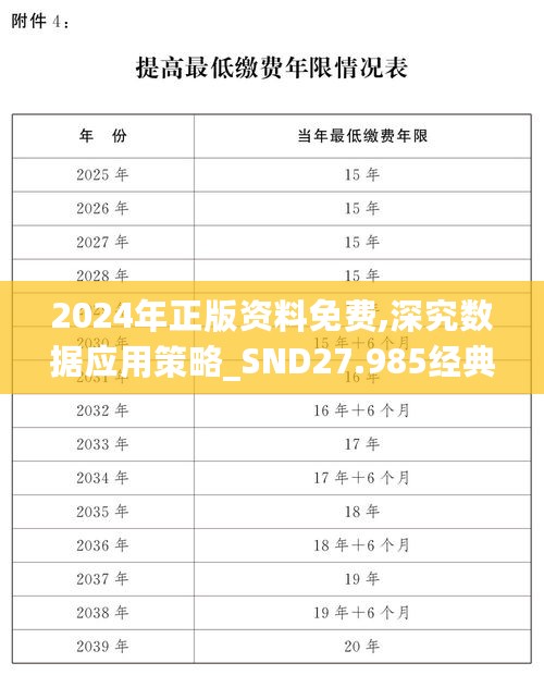 2024年正版资料免费,深究数据应用策略_SND27.985经典版