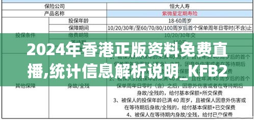 2024年香港正版资料免费直播,统计信息解析说明_KFB27.634闪电版