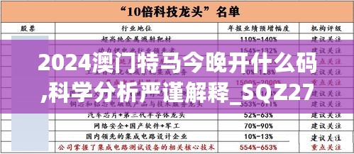 2024澳门特马今晚开什么码,科学分析严谨解释_SQZ27.977用心版