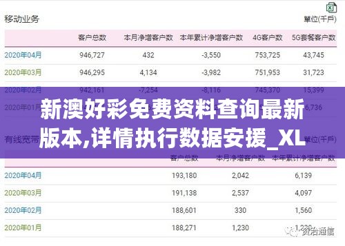 新澳好彩免费资料查询最新版本,详情执行数据安援_XLX27.555社交版