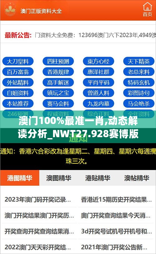 澳门100%最准一肖,动态解读分析_NWT27.928赛博版