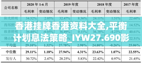 香港挂牌香港资料大全,平衡计划息法策略_IYW27.690影像版