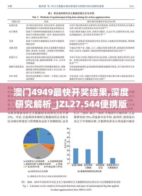 澳门4949最快开奖结果,深度研究解析_JZL27.544便携版