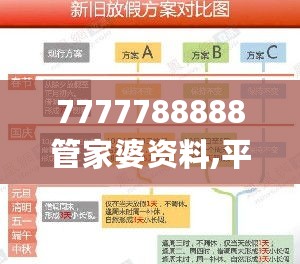 7777788888管家婆资料,平衡计划息法策略_LYF27.890灵活版