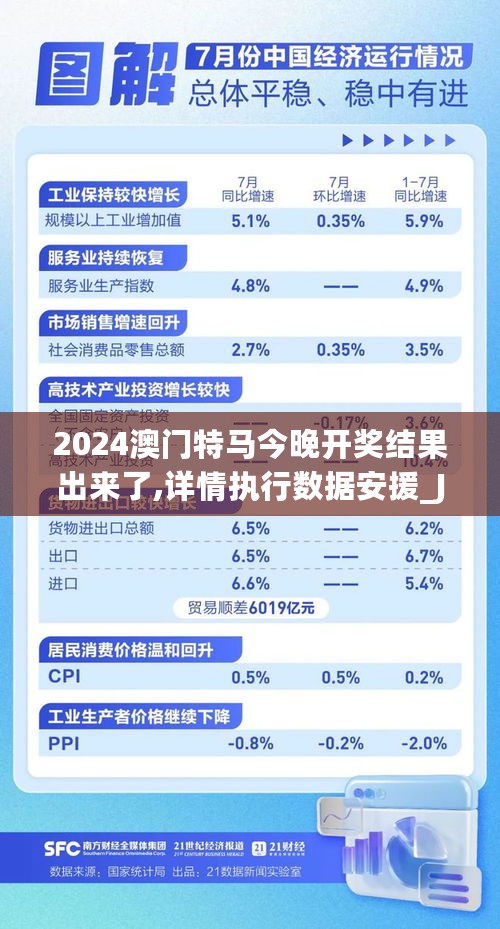 2024澳门特马今晚开奖结果出来了,详情执行数据安援_JJT27.660交互式版