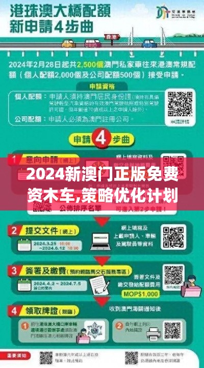 2024新澳门正版免费资木车,策略优化计划_DBC27.855护眼版