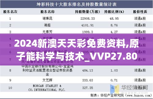 2024新澳天天彩免费资料,原子能科学与技术_VVP27.807传达版