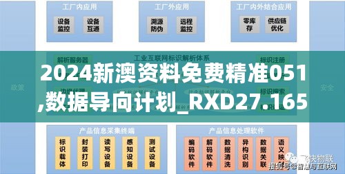 2024新澳资料免费精准051,数据导向计划_RXD27.165结合版