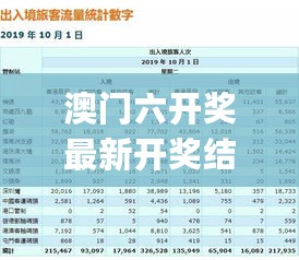 澳门六开奖最新开奖结果,统计信息解析说明_NQT27.797迅捷版