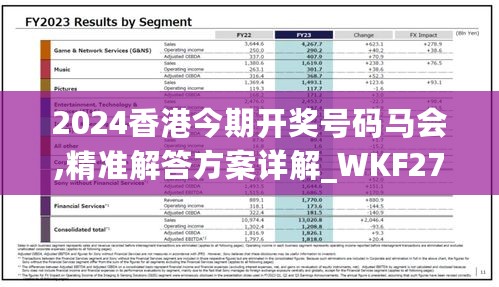 2024香港今期开奖号码马会,精准解答方案详解_WKF27.902智巧版